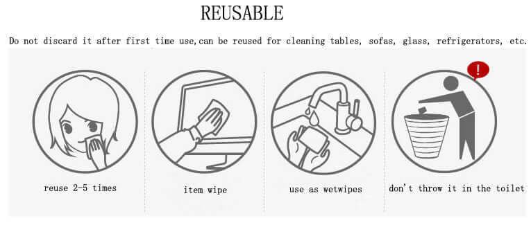 Infographic illustrating proper reuse of cleaning items: 2-5 times, wipe surfaces, use as wet wipes, disposal guidelines.