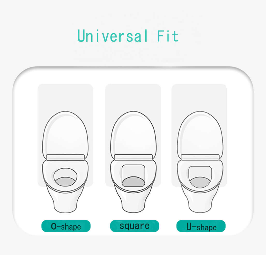 Diagram showing Universal Fit toilet seat covers for O-shape, square, and U-shape toilets.